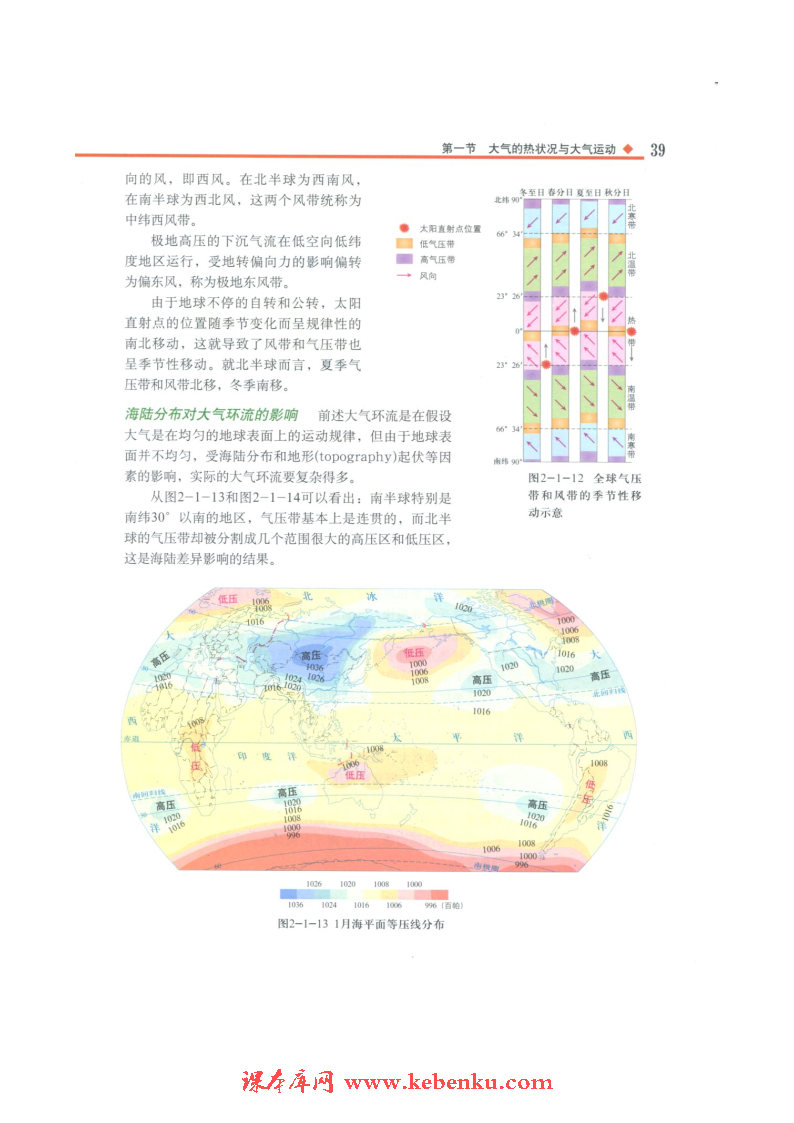 第一节 大气的热状况与大气运动(8)