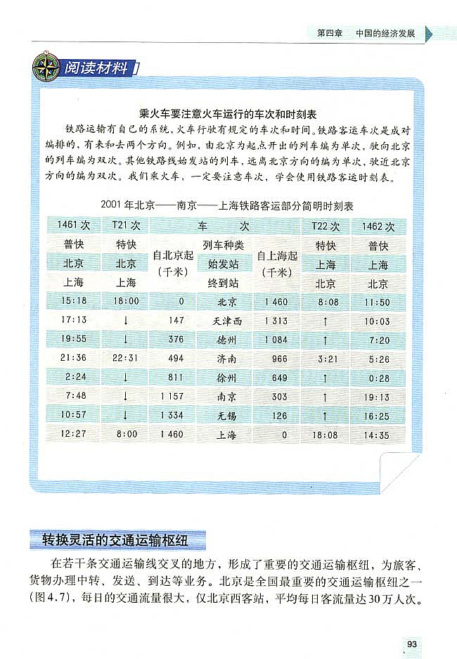 逐步完善的交通运输网(8)