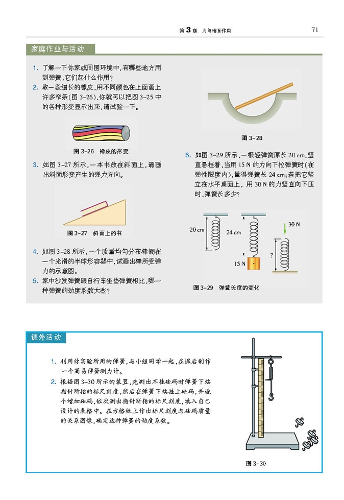 弹力(5)