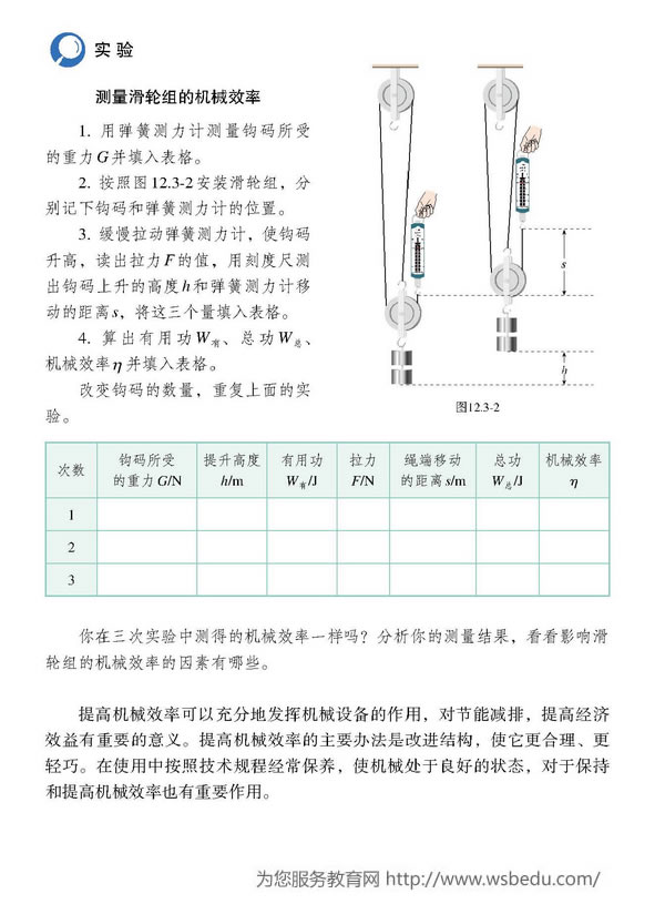 测量滑轮组的机械效率