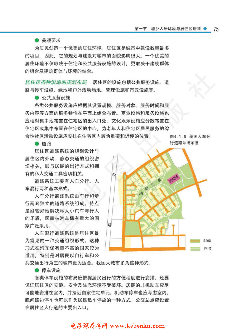 第一节 城乡人居环境与居住区规划(6)