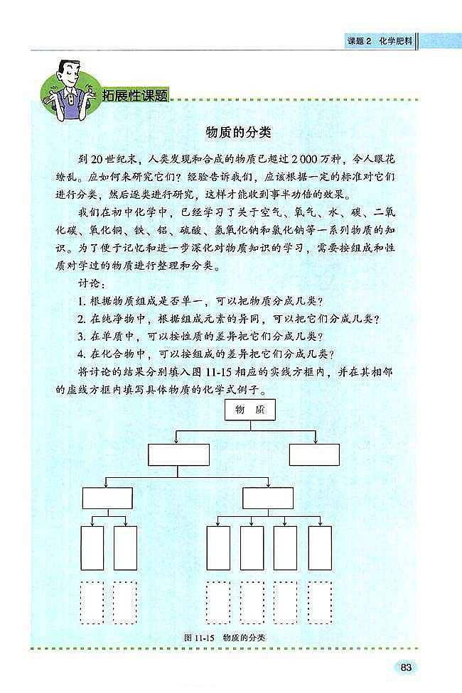 化学肥料(8)