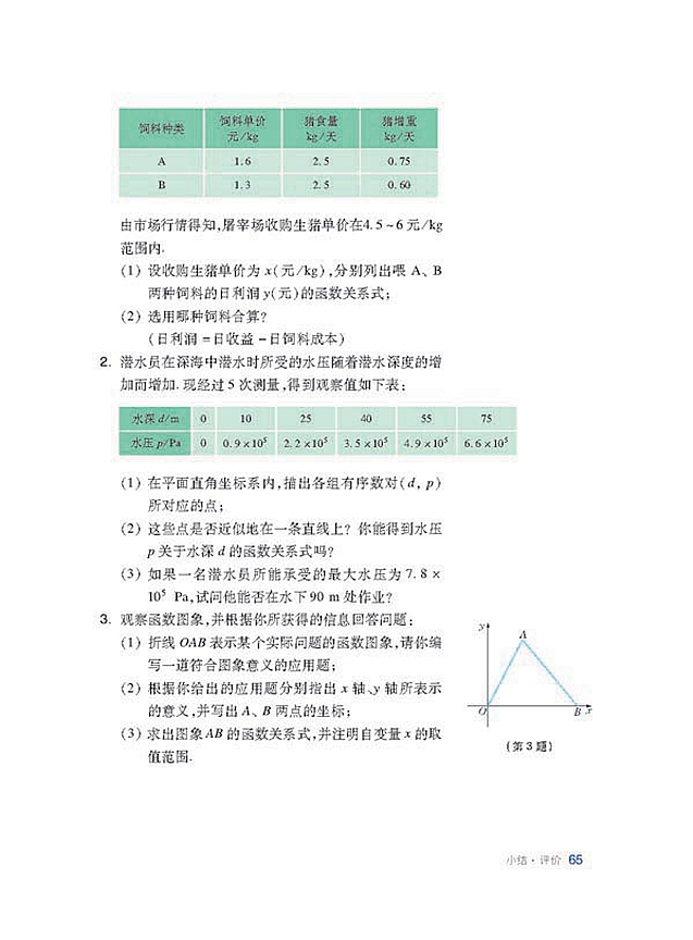 复习题(6)