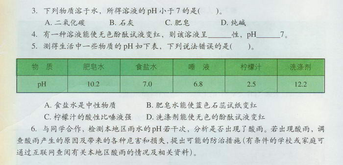 溶液的酸碱性(7)