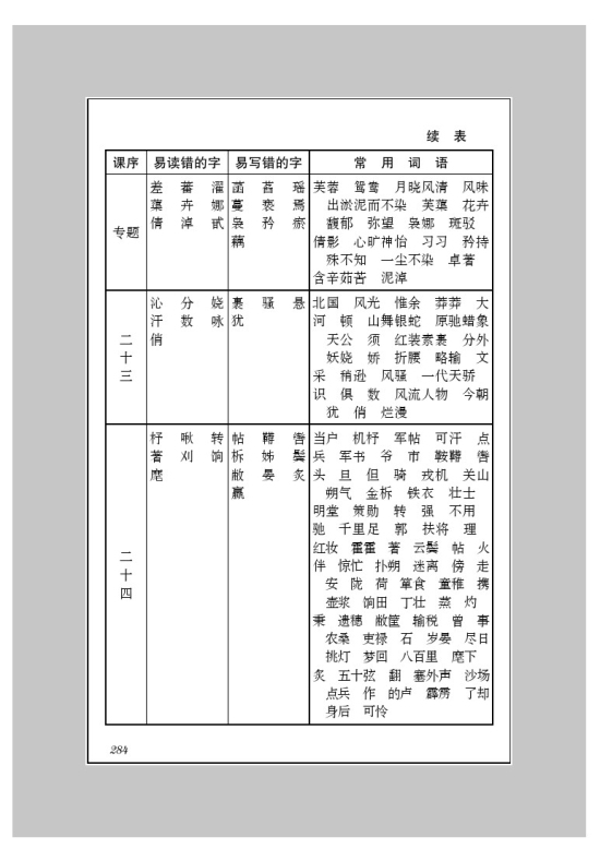 附录三 字词表(9)