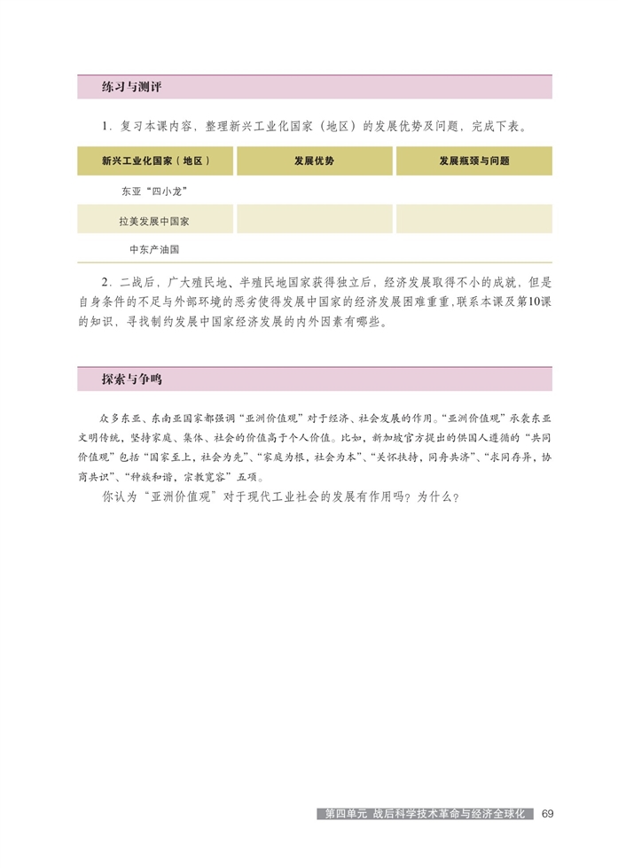 新型工业化国家（地区）的发展(5)