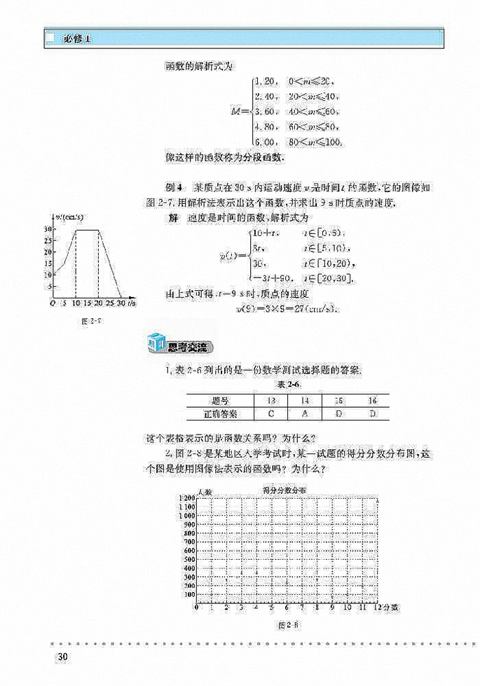 「2」.2 对函数的进一步认识(5)