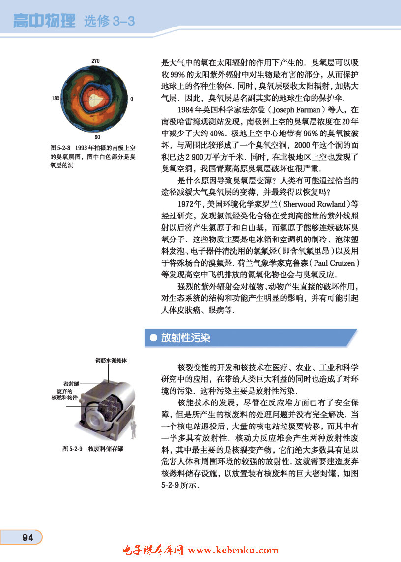 「2」. 能源利用与环境问题(4)