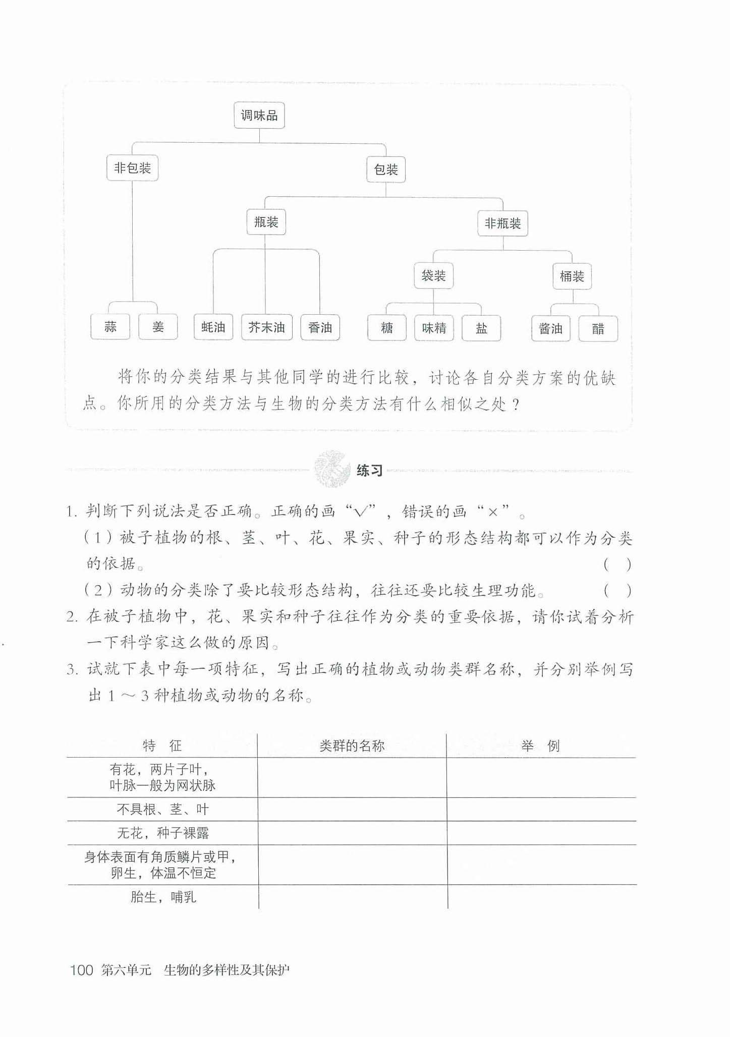 动物的分类(3)