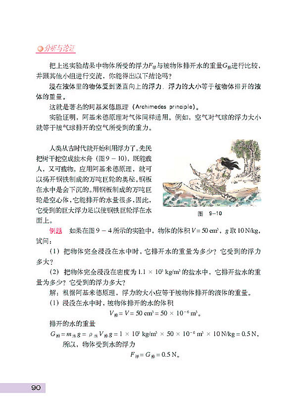 探究浮力的大小(2)