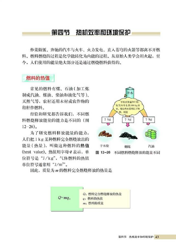 热机效率和环境保护