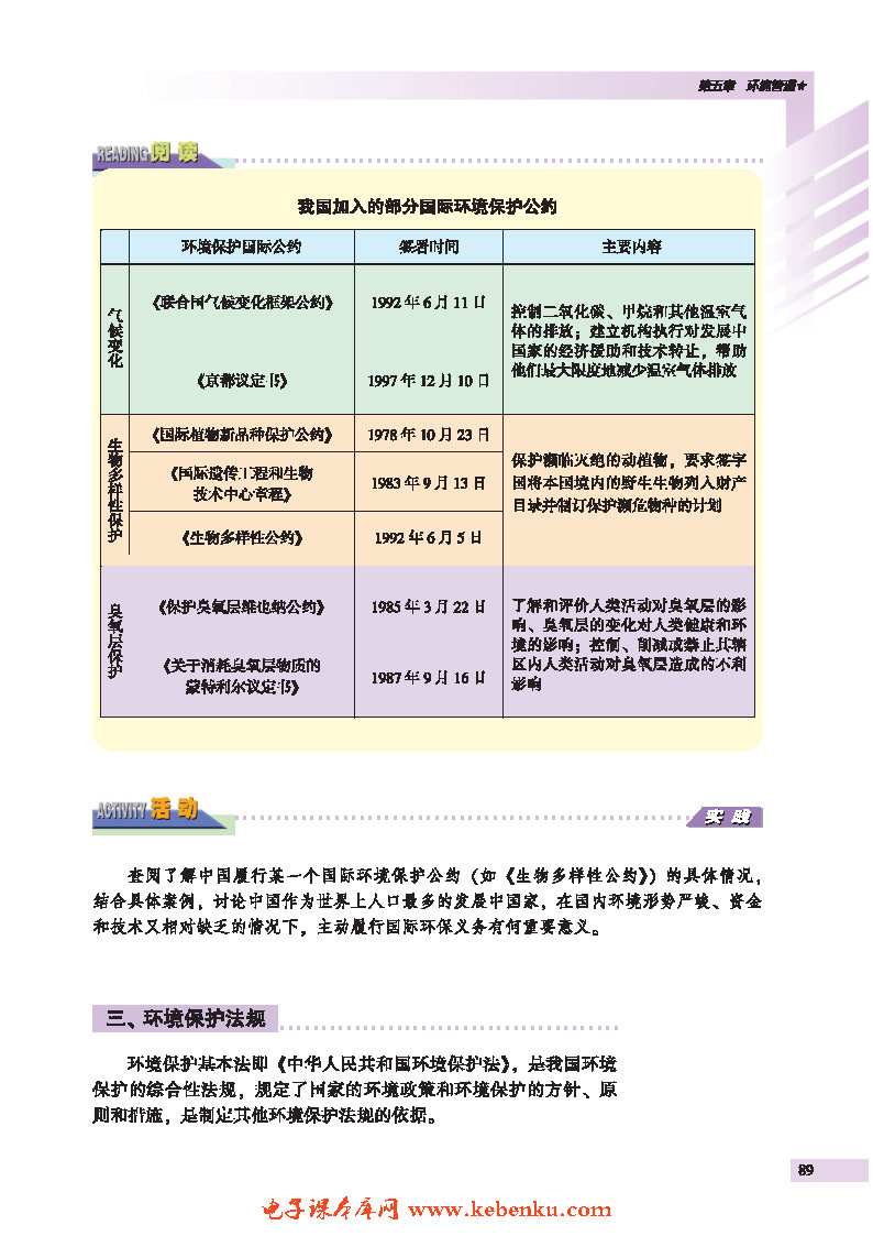 第三节 中国环境法规体系(2)