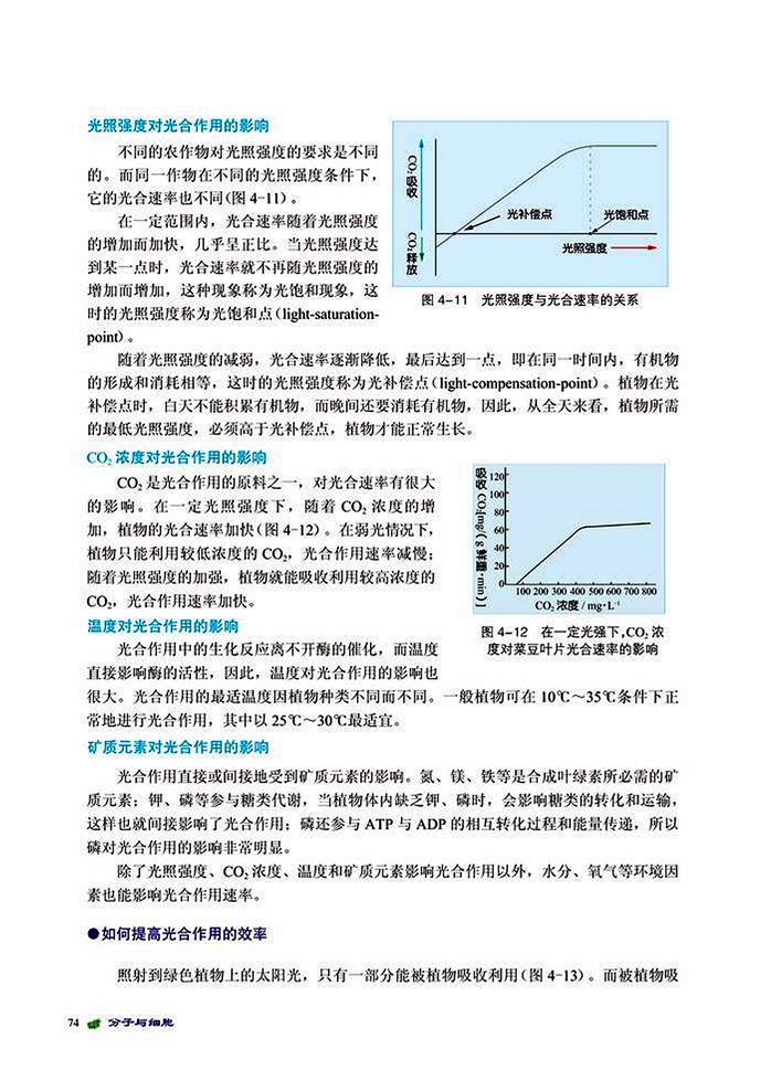 能量的获得(9)