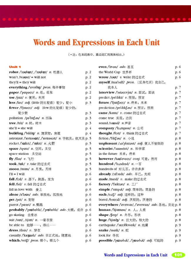 Words and Expre…