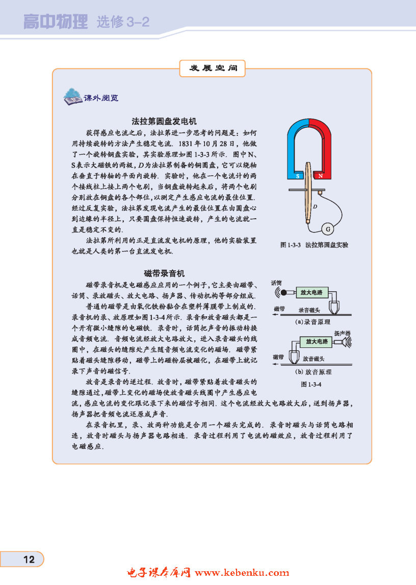 「3」. 法拉第电磁感应定律(5)