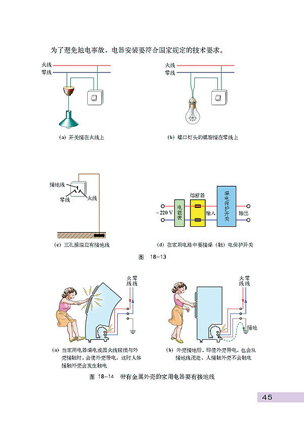 怎样用电才安全(5)