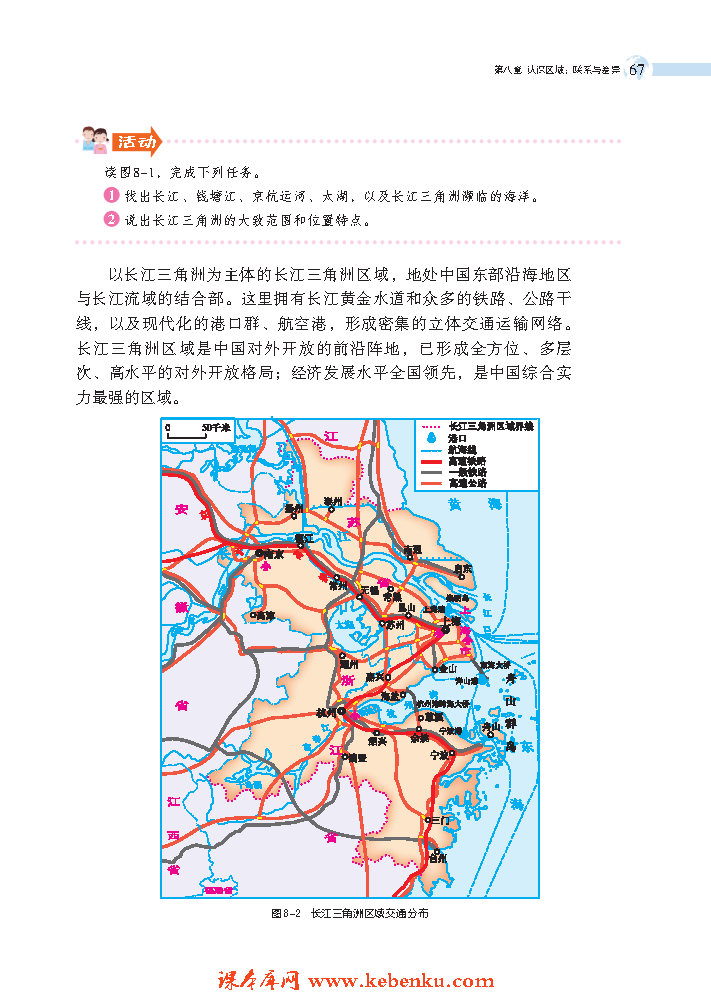 第一节 长江三角洲区域的内外联系(2)