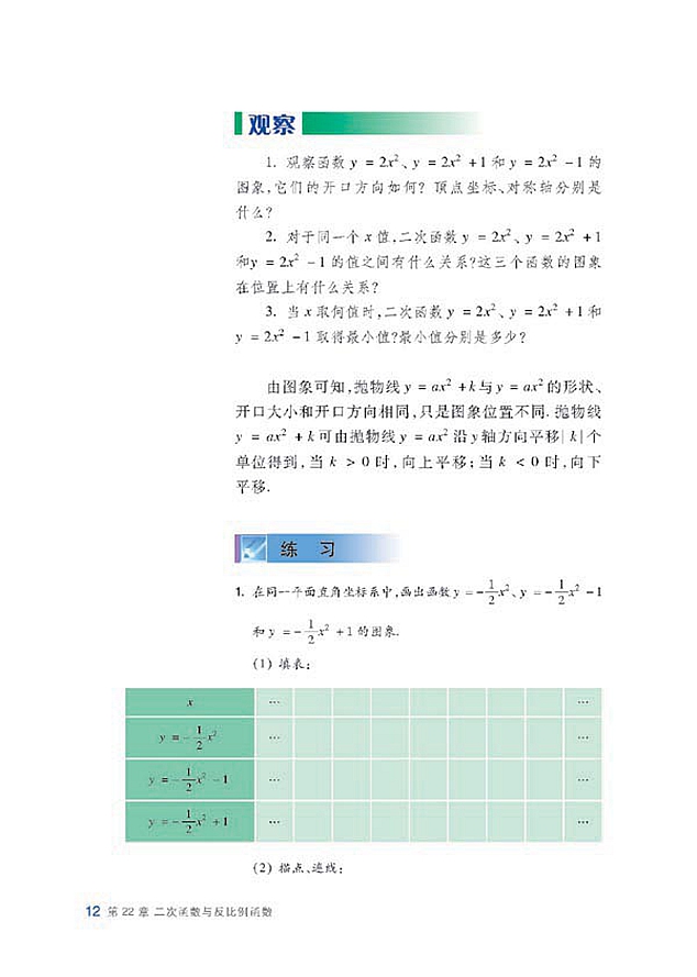 二次函數(shù)y=ax^2+bx+c…(2)