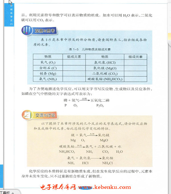 「1」.3 怎样学习和研究化学(5)