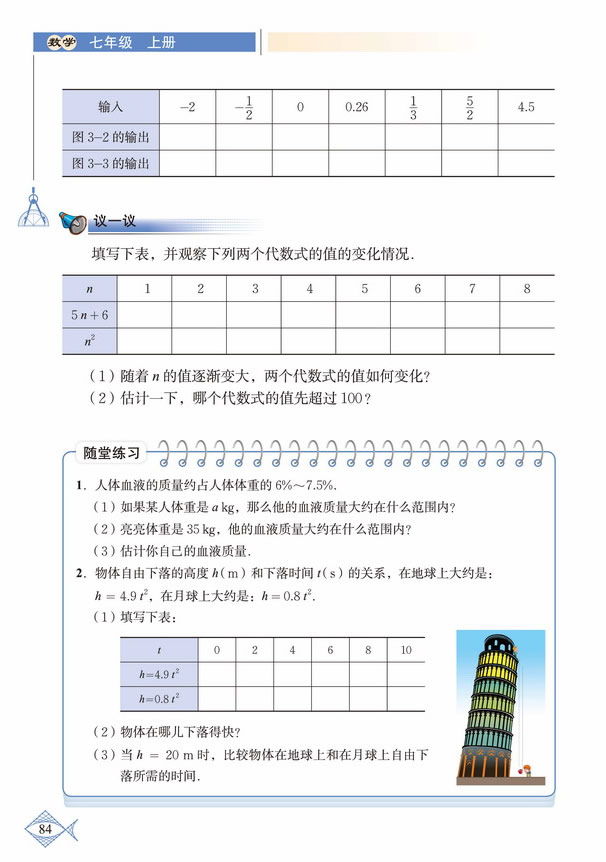 「3」.2  代数式(4)