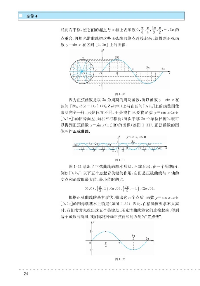 正弦函数的性质与图像(3)