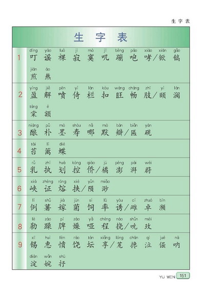 生字表