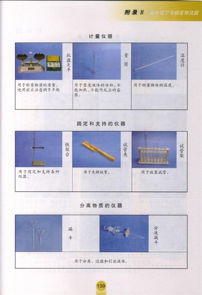 初中化学实验常用仪器(2)