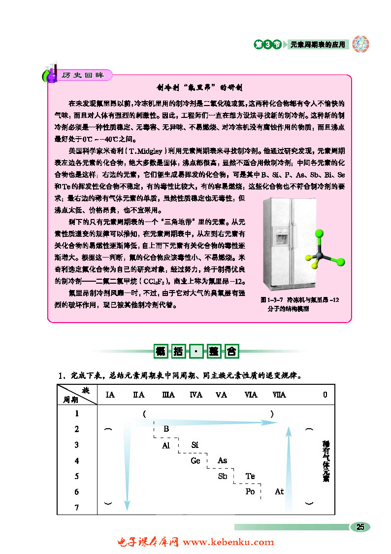 第3节 元素周期表的应用(6)