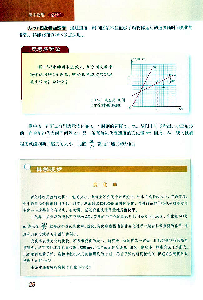 「5」 速度变化快慢的描述--加速度(4)