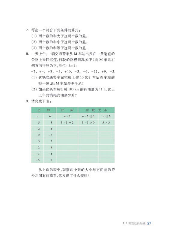 有理数的加减(11)