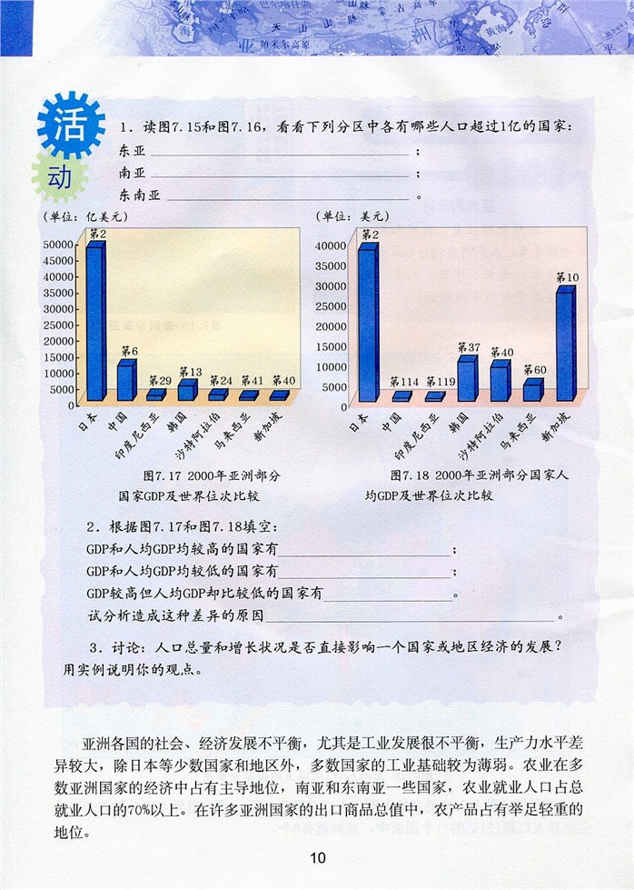 第一节 "日出之地"---亚细亚洲(9)