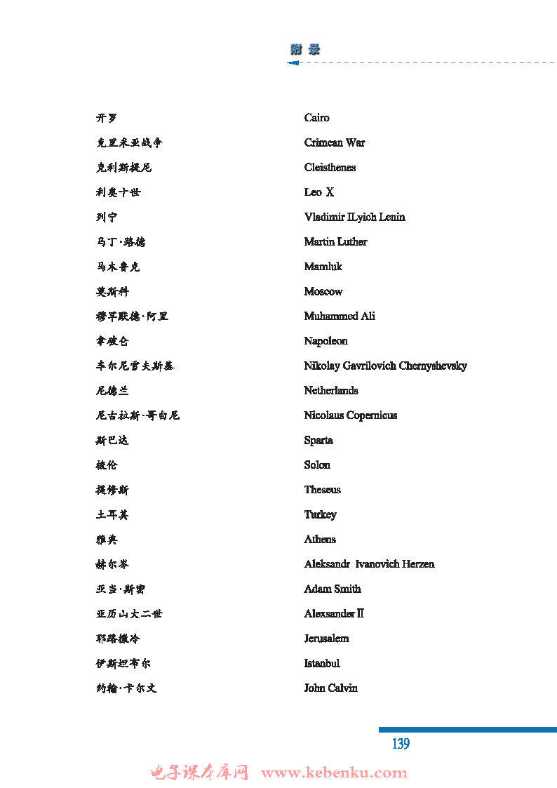 附录一 部分词汇中英文对照表(2)