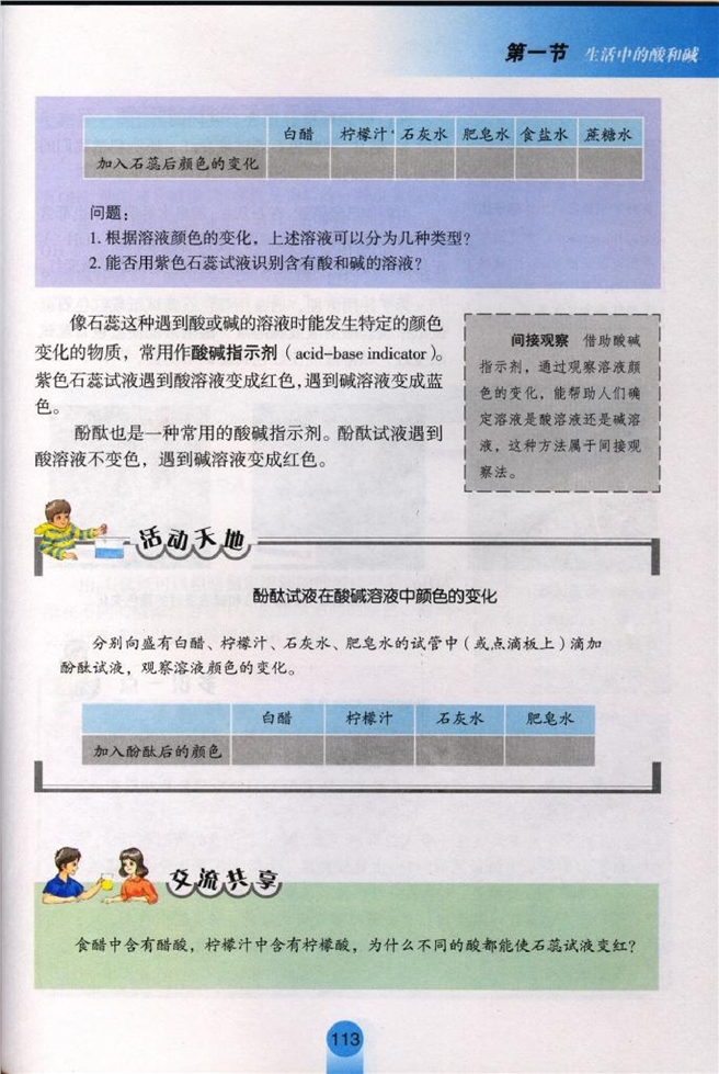 生活中的酸和碱(2)