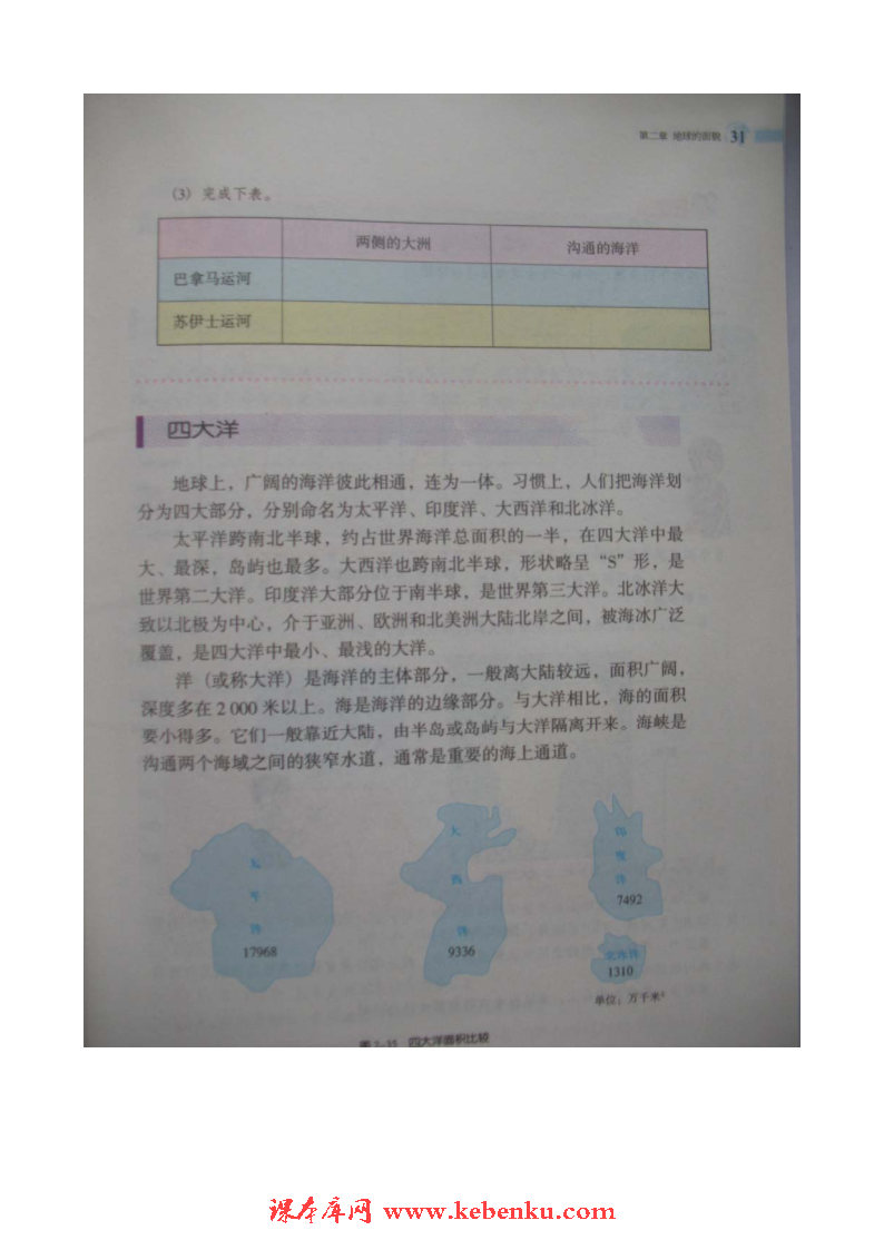 第二节 世界的海陆分布(4)