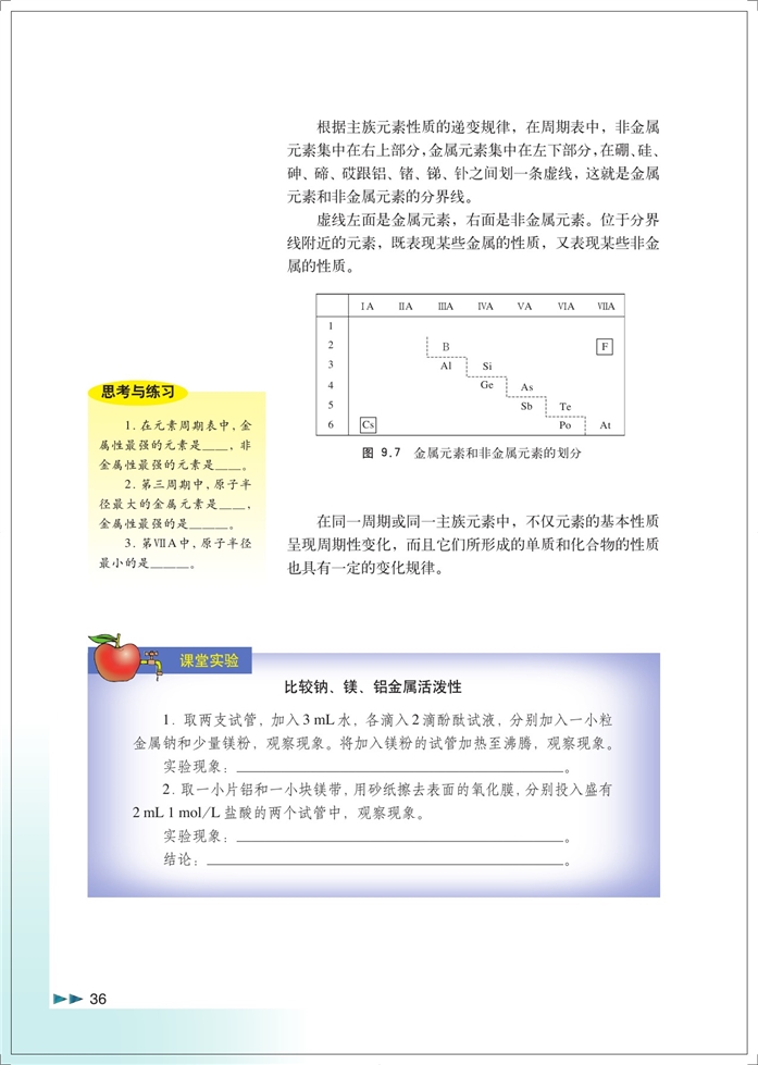 「9」.2 元素周期表(5)