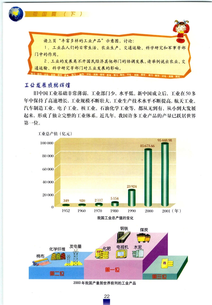 工业及其地区差异(3)