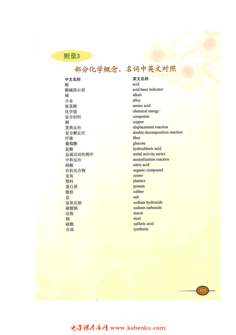 附录3 部分化学概念、名词中英文对照