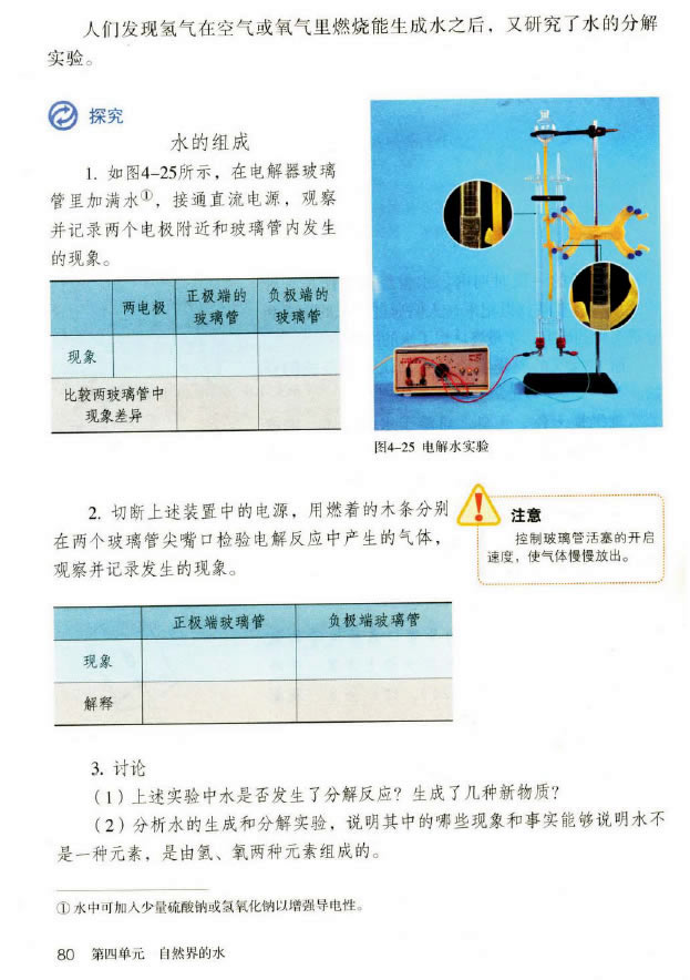 课题3 水的组成(2)