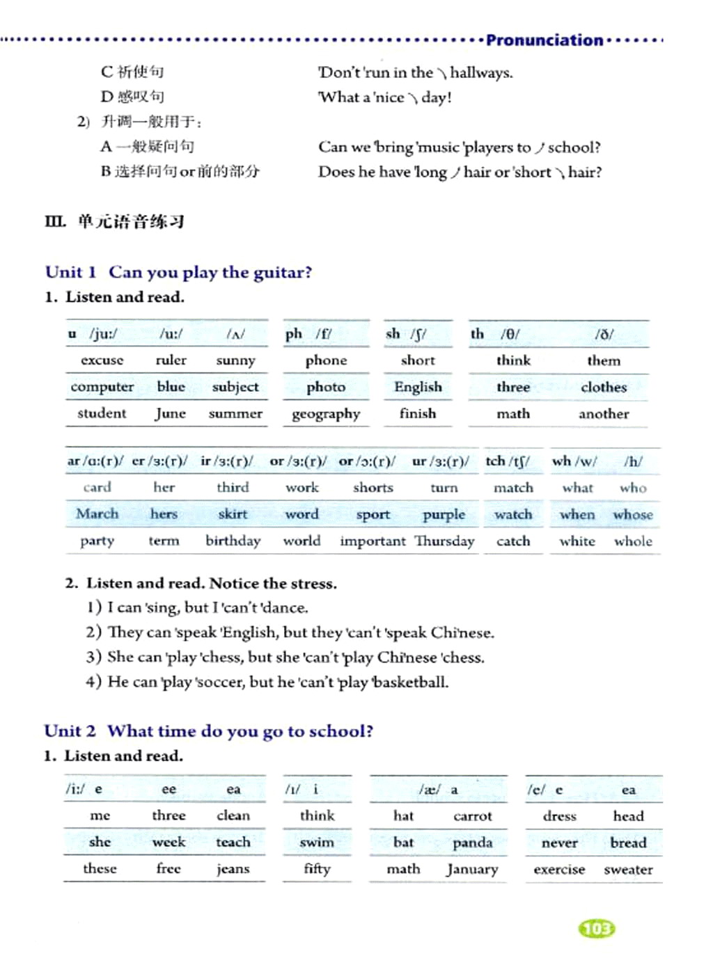 Pronunciation(7)