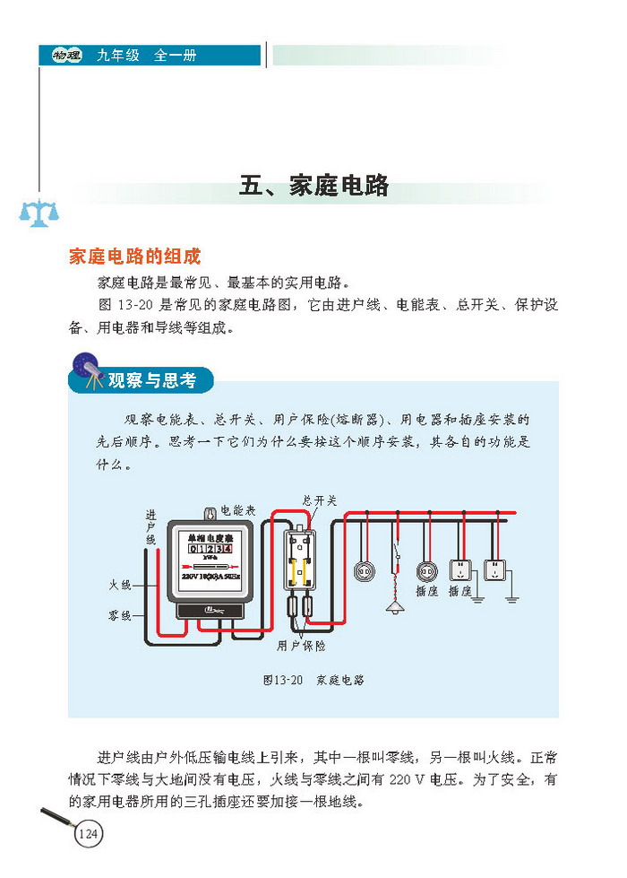 通电螺线管的磁场(6)