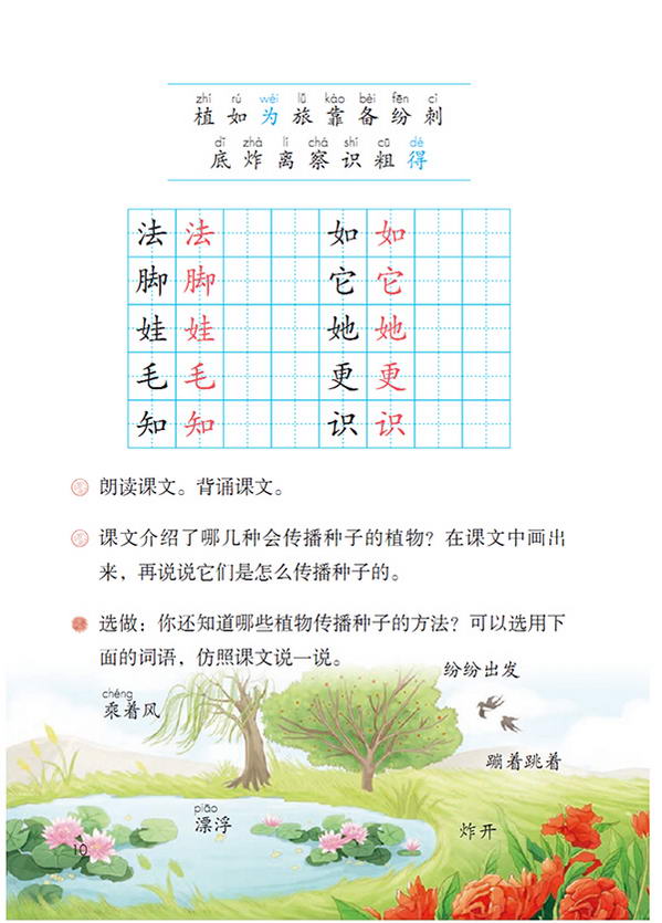 「3」.植物媽媽有辦法(3)