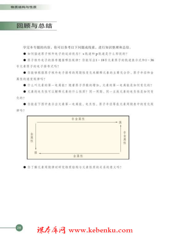 第二单元 元素性质的递变规律(11)