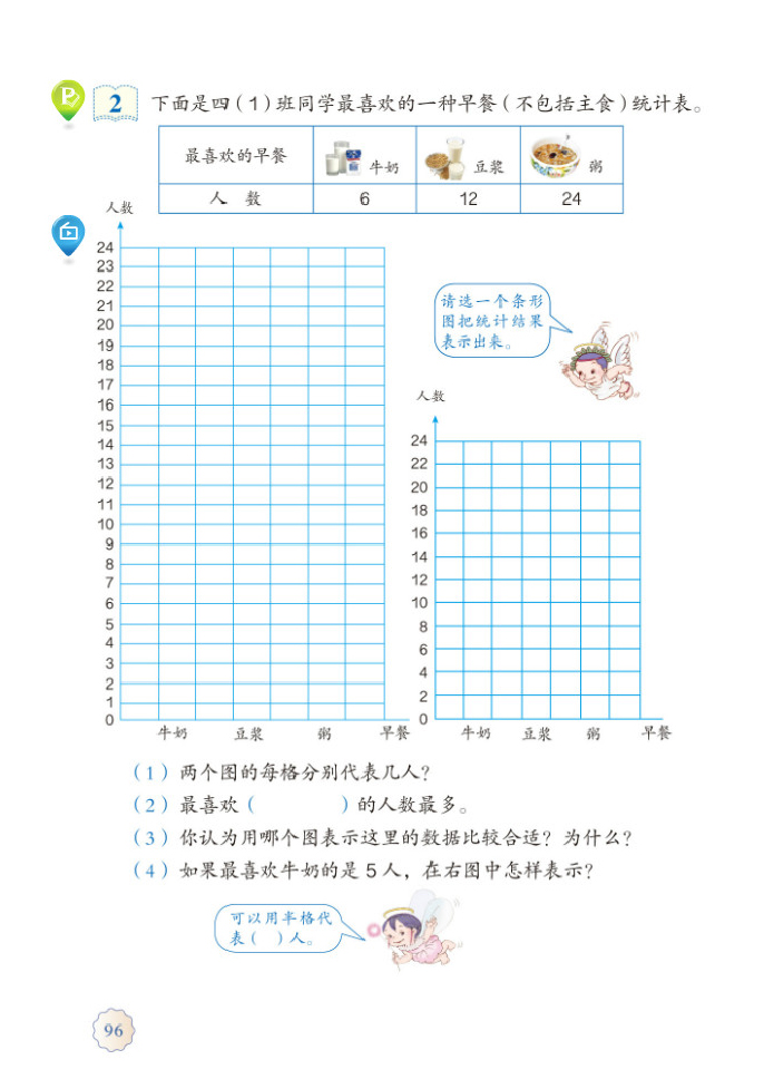 「7」.条形统计图(3)