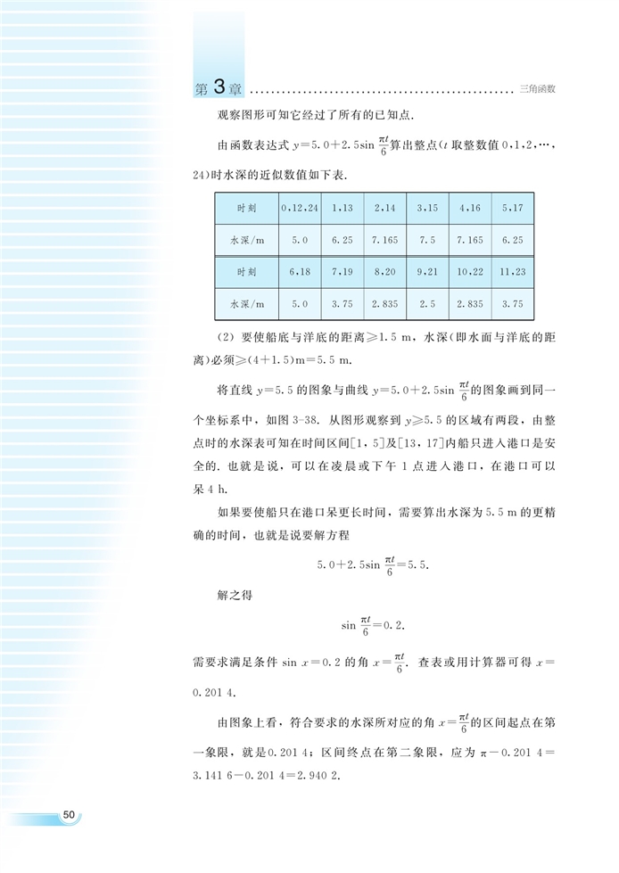 函数y=Asin(ωx+φ)的…(14)