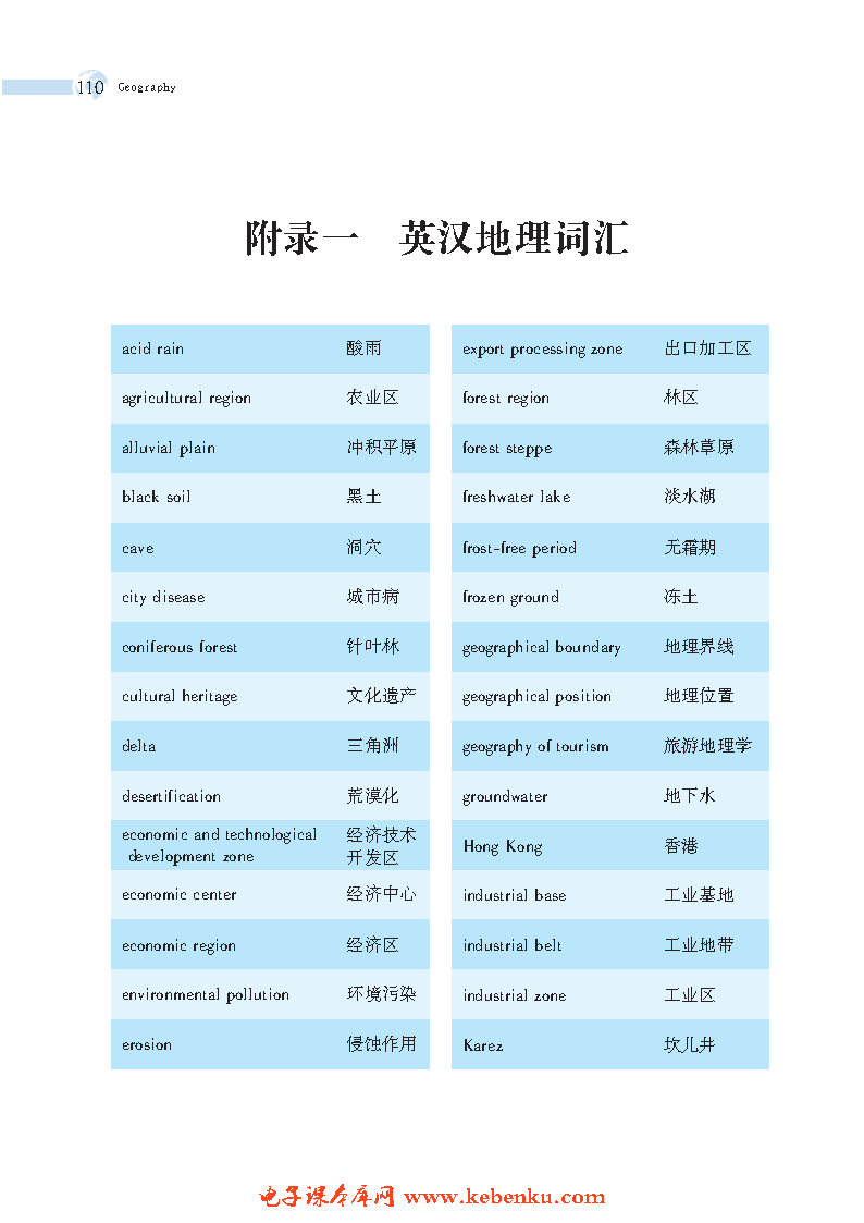 附录一 英汉地理词汇