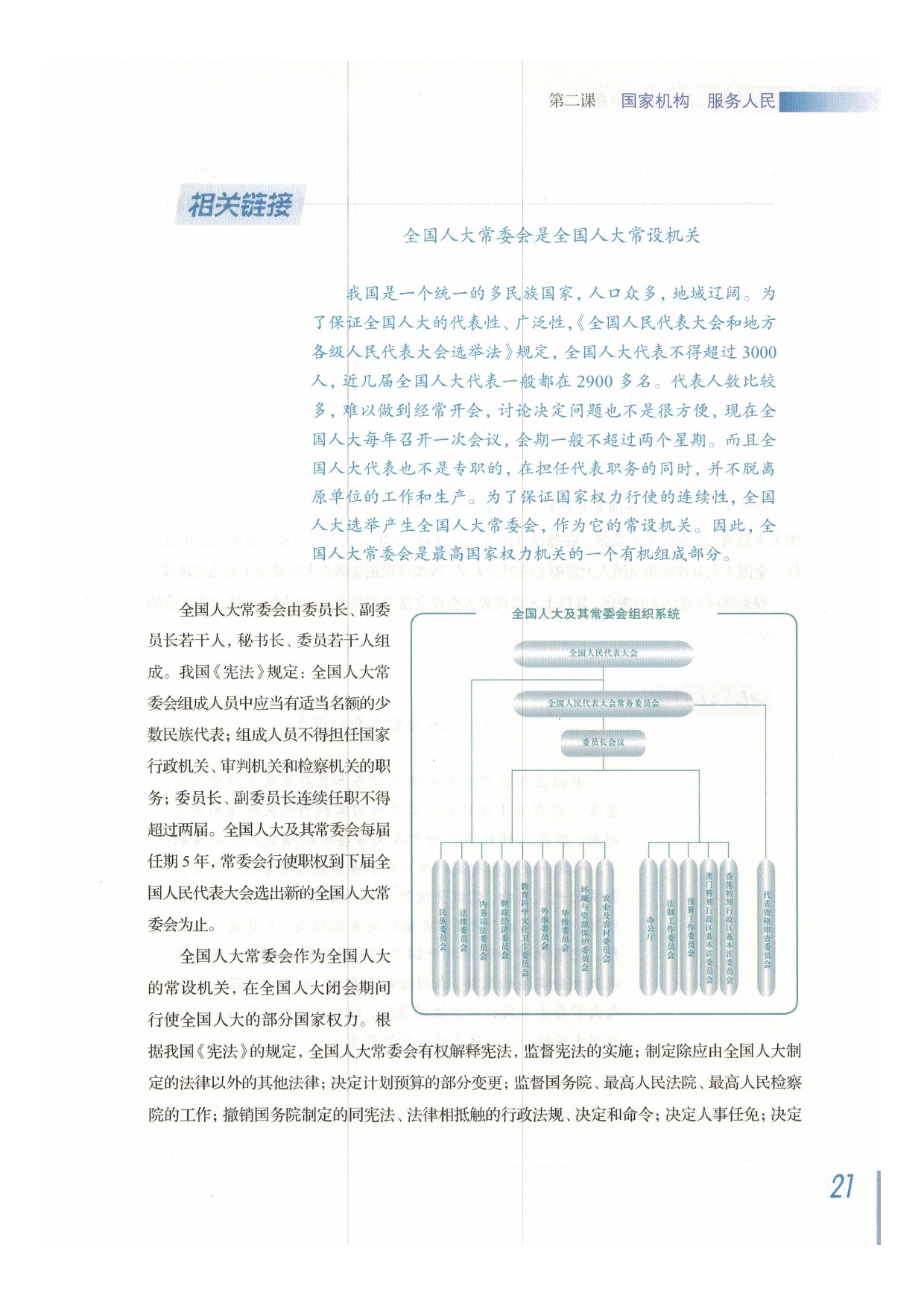 第二课 国家机构 服务人民(5)