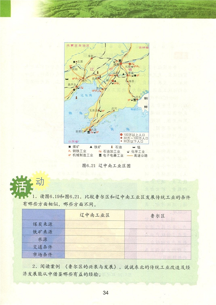 第一節(jié) 環(huán)境獨(dú)特的地理區(qū)域---東北(12)