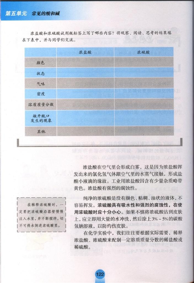 酸和碱的性质(4)