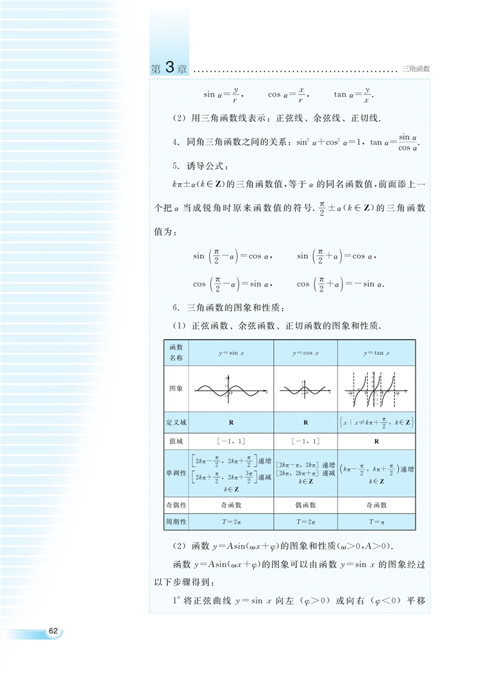 函数y=Asin(ωx+φ)的…(26)