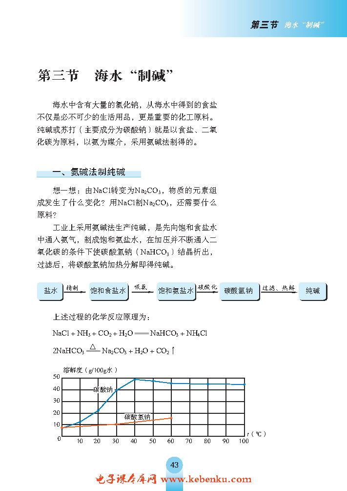 第三节 海水“制碱“